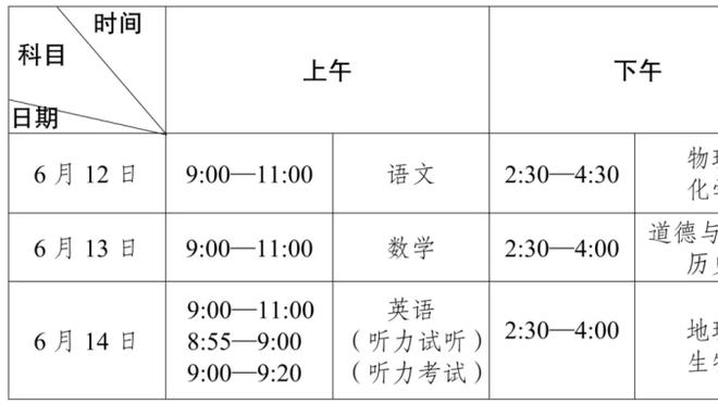 开云app官网下载体育彩票软件截图4